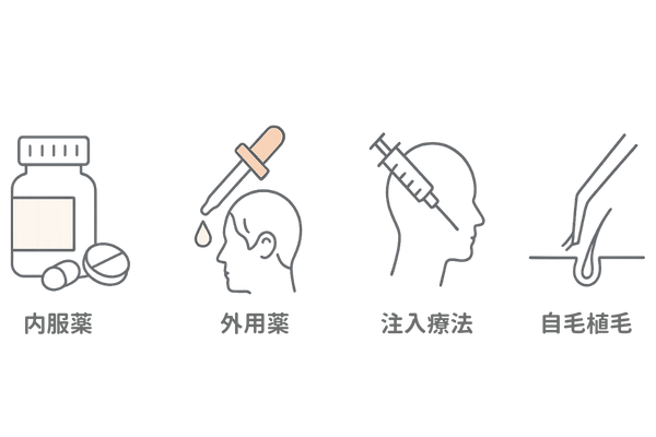 こめかみ薄毛治療オプション比較 イラスト