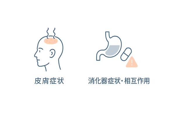 アデノバイタルとアムラ副作用リスク比較イラスト