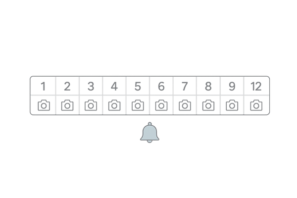 月1回のAGA経過写真撮影スケジュール