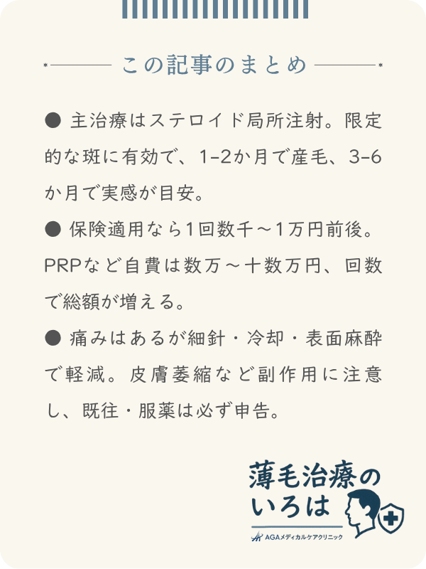 この記事のまとめ