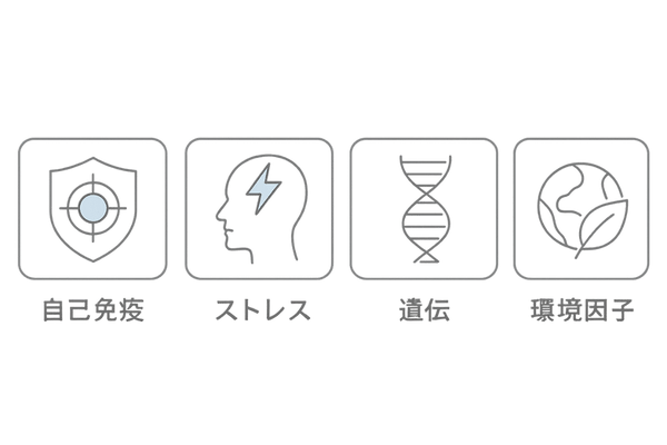 汎発性脱毛症の原因チャート|自己免疫・ストレス・遺伝・環境因子