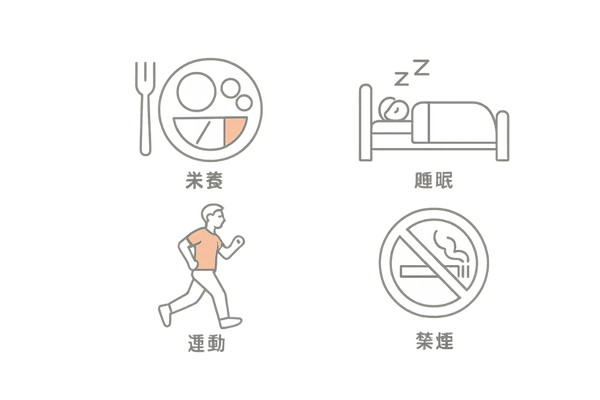 薄毛改善を支える4つの生活習慣アイコンイラスト