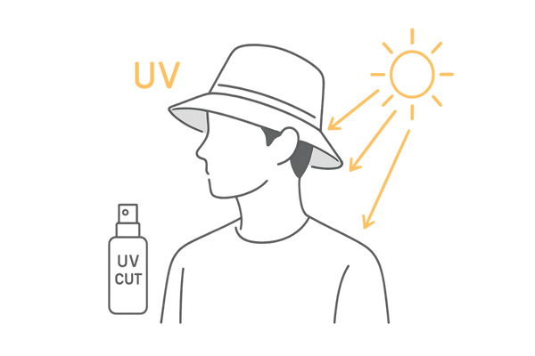 紫外線対策で頭皮と髪を守るUVケアイラスト