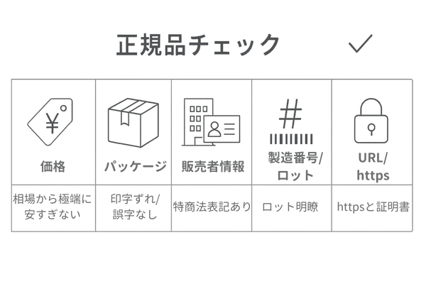 ミノフィナ正規品の見分け方チェックリスト（価格・パッケージ・販売者情報・ロット番号・URL）