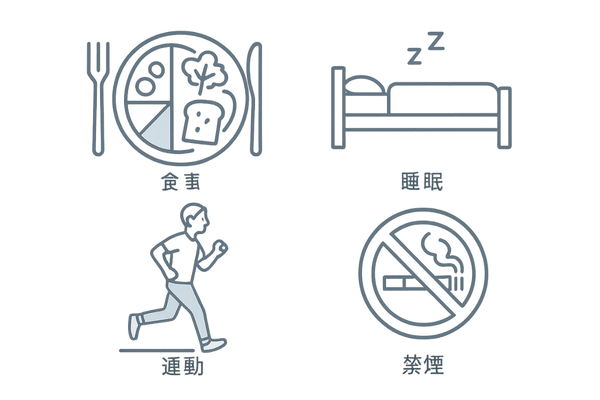 薄毛予防に役立つ生活習慣4アイコン