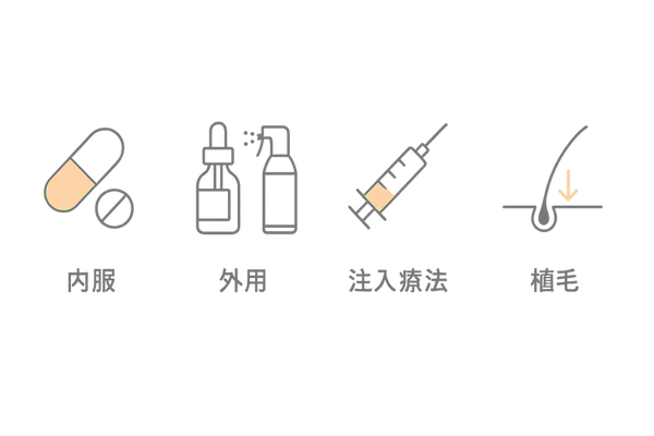後頭部ハゲ・薄毛の治療選択|内服・外用・注入療法・植毛を4アイコンで整理