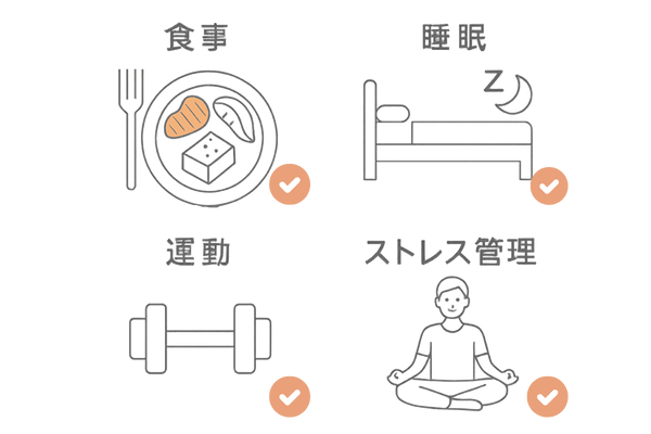 頭頂部薄毛の改善に役立つ生活習慣の図解(食事・睡眠・運動・ストレス管理)