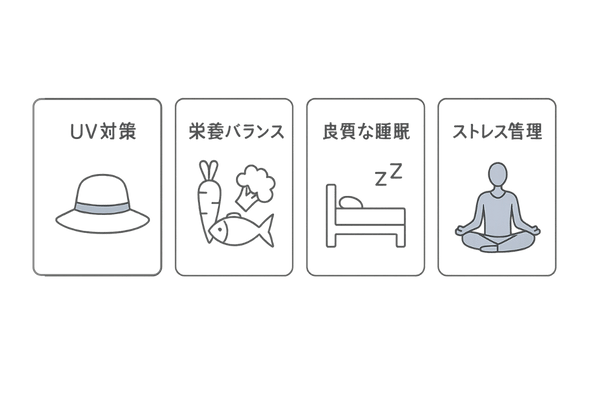 抜け毛を防ぐ生活習慣4つのポイント図