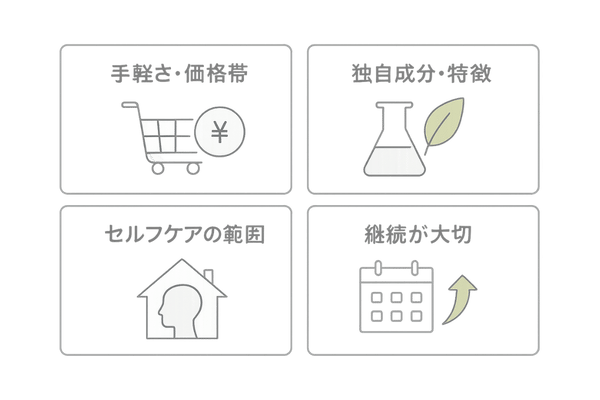 ドラッグストア育毛剤の特徴図解|手軽さ・独自成分・セルフケア範囲・継続のポイント