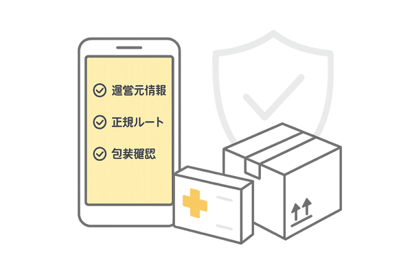 安全にデュタステリドを通販購入するためのチェックポイント図