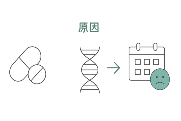 デュタステリド効果がない主な原因を示すイラスト