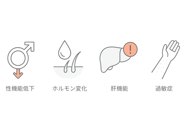 デュタステリドの代表的な副作用アイコン一覧
