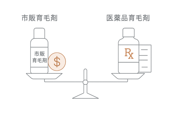 市販育毛剤と医薬品育毛剤の違い解説イラスト