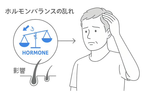 ホルモンバランスの乱れが毛髪に影響している様子