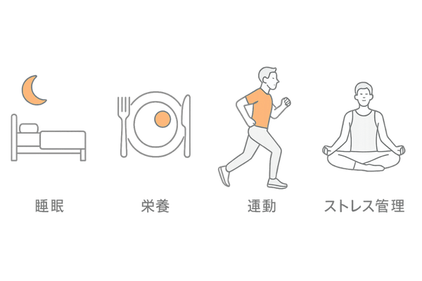ヘアサイクル正常化に役立つ生活習慣ポイント|睡眠・栄養・運動・ストレス管理