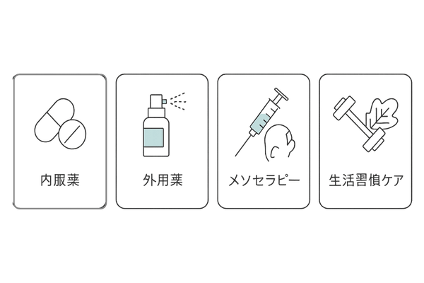 毛髪密度改善の治療オプション4選イラスト