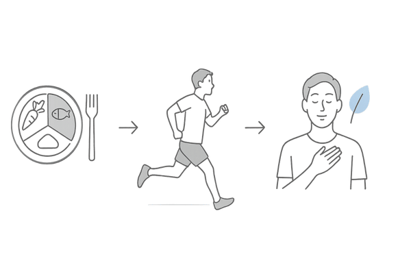 薄毛対策の生活習慣改善3ステップイラスト