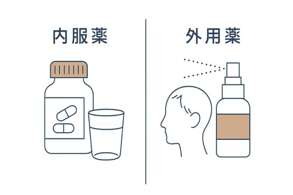 内服薬と外用薬の違いを比較するイラスト