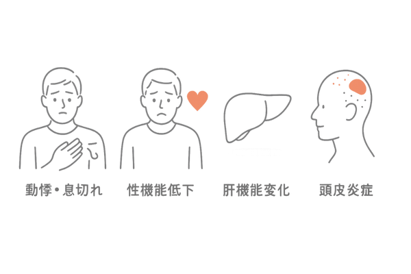 抜け毛治療薬で起こり得る副作用のアイコン集