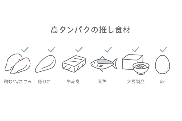 高タンパク食品の選び方｜肉・魚・大豆・卵のバランス（男性向け育毛食）