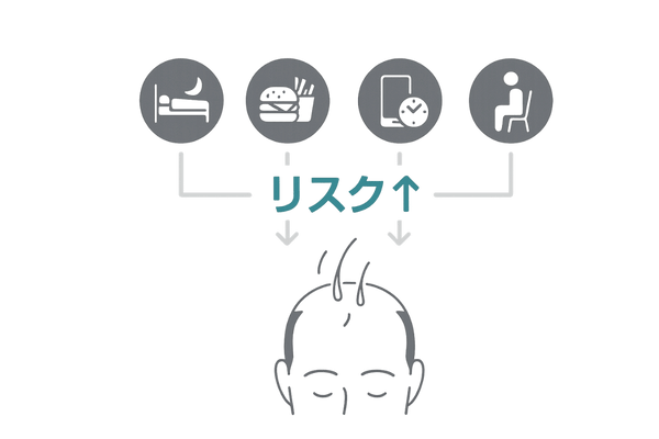 高校生の抜け毛の原因となる生活習慣のリスクイラスト