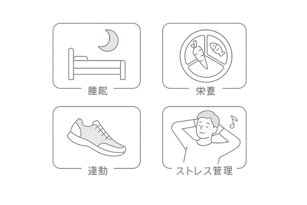 薄毛対策生活習慣4アイコンイラスト