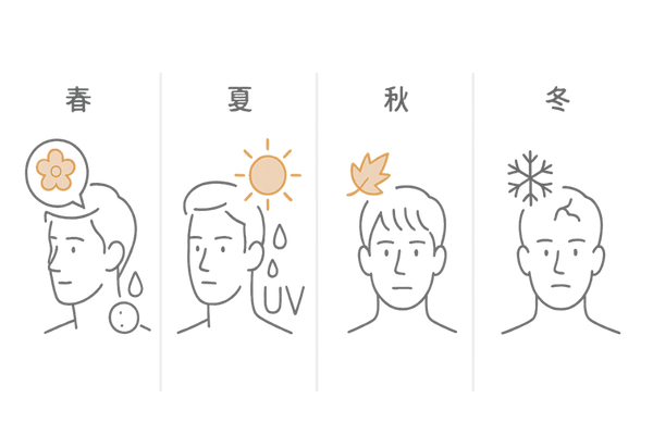 季節別に増える抜け毛の特徴(春・夏・秋・冬の頭皮環境)