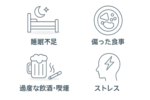 20代男性の薄毛リスクを高める4つの生活習慣アイコンカード