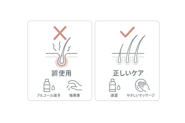誤ったヘアトニック使用による頭皮ダメージ比較図