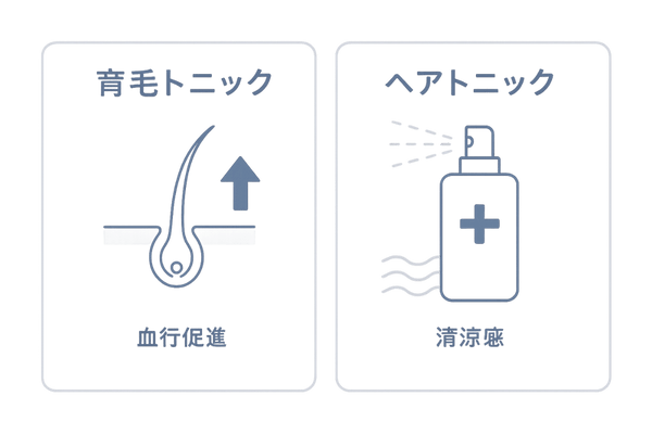 育毛トニックとヘアトニックの違い比較イラスト