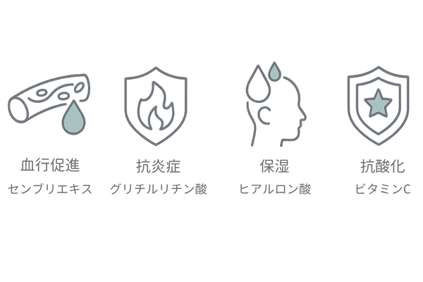 育毛トニック主要成分と働き4つ