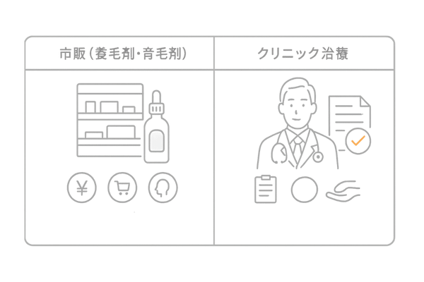 市販の育毛剤・養毛剤とクリニック治療の比較｜メリット・選び方