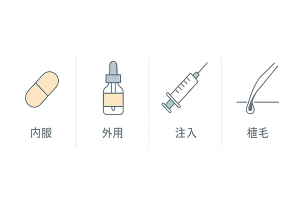 AGA治療の選択肢一覧|内服・外用・注入・植毛の比較イメージ