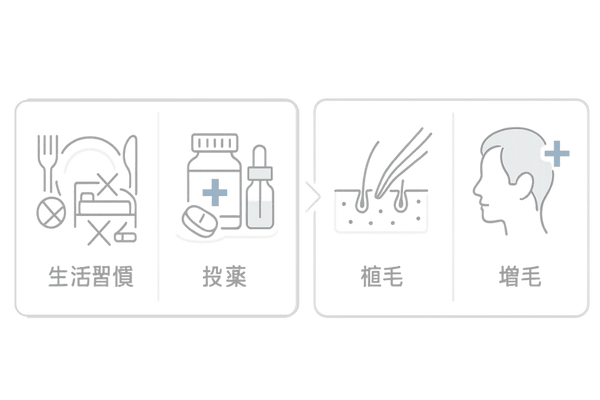 生え際の薄毛対策|生活改善・投薬・植毛・増毛の選択肢を一目で比較