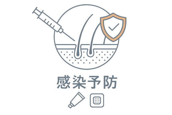 HARG療法 安全対策イメージ