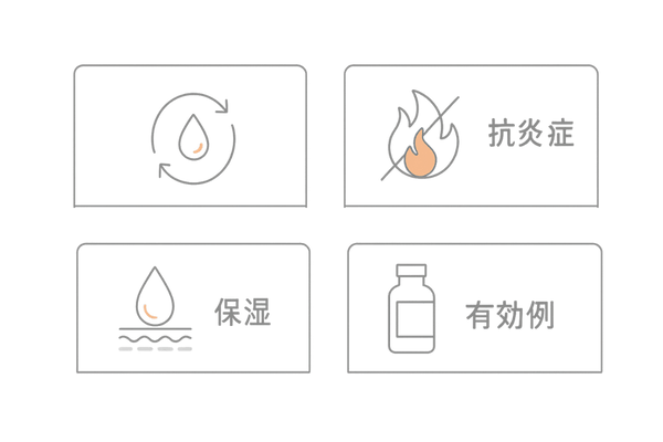 育毛剤成分の選び方|血行促進・抗炎症・保湿・有効例の4分類アイコン図