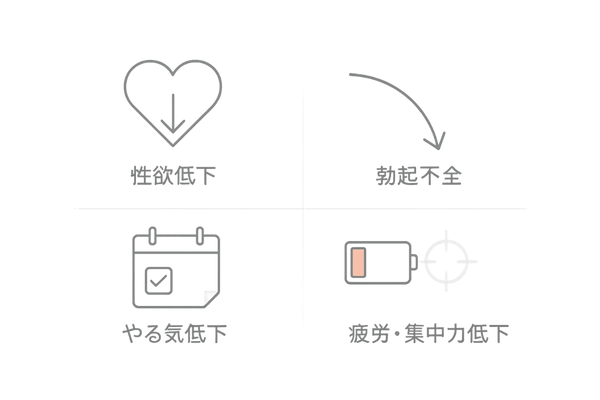 リビドー減退の自覚症状チェック:性欲低下・やる気低下・疲労感・集中力低