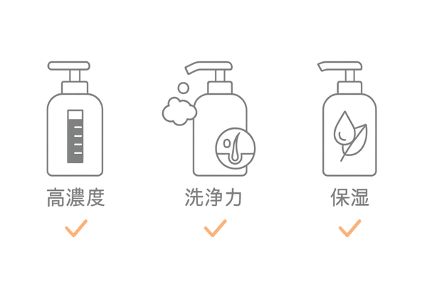 ミコナゾールシャンプーの特徴を比較するイラスト