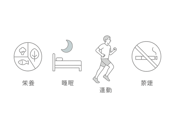 薄毛治療を支える生活習慣アイコンまとめ