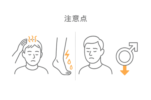 ミノキシジル・フィナステリド併用時の主な副作用アイコン