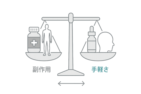 ミノキシジル内服薬と外用薬の比較|メリット・デメリットを視覚化