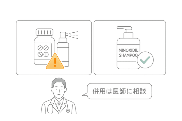 ミノキシジルシャンプーと他薬剤併用時の注意アイコン