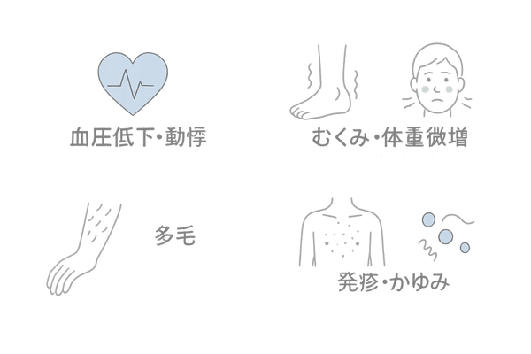 ミノキシジルタブレットの主な副作用｜アイコン図解