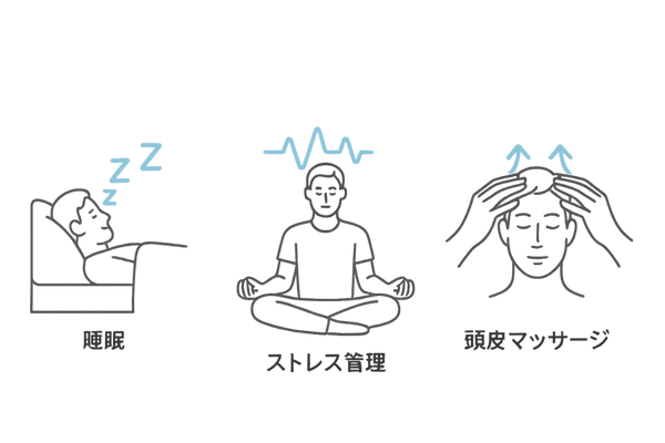 睡眠・ストレス管理・頭皮マッサージによる薄毛対策イメージ