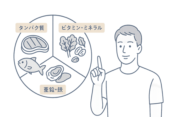 髪に良い栄養素をまとめたバランスプレート
