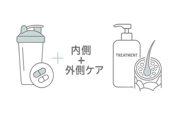 食事・サプリとタンパク質トリートメント併用ケアイラスト