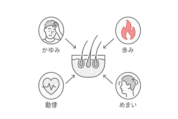 リアップ使用時の副作用リスクと注意ポイント図