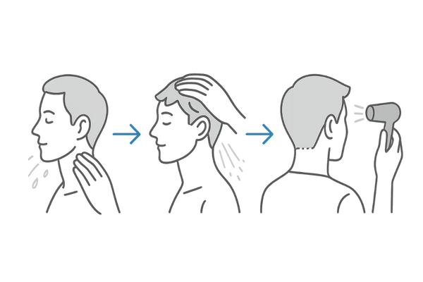 頭皮ケアの正しい手順:予洗い→指の腹で洗う→すすぎ→ドライヤーで乾かす(男性向け)