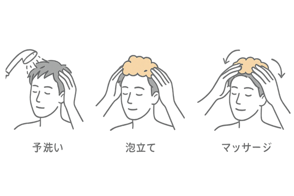 正しい洗髪の3ステップ(予洗い・泡立て洗浄・頭皮マッサージ)