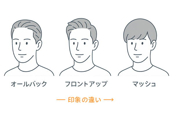 オールバックと他の髪型の見た目比較イラスト
